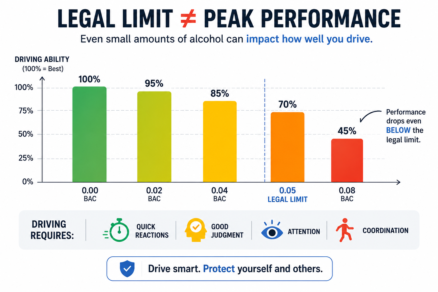 legal