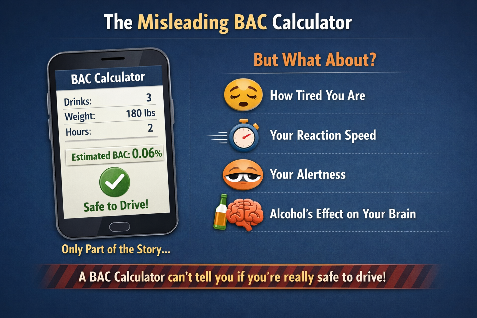 misleading-bac-calculator