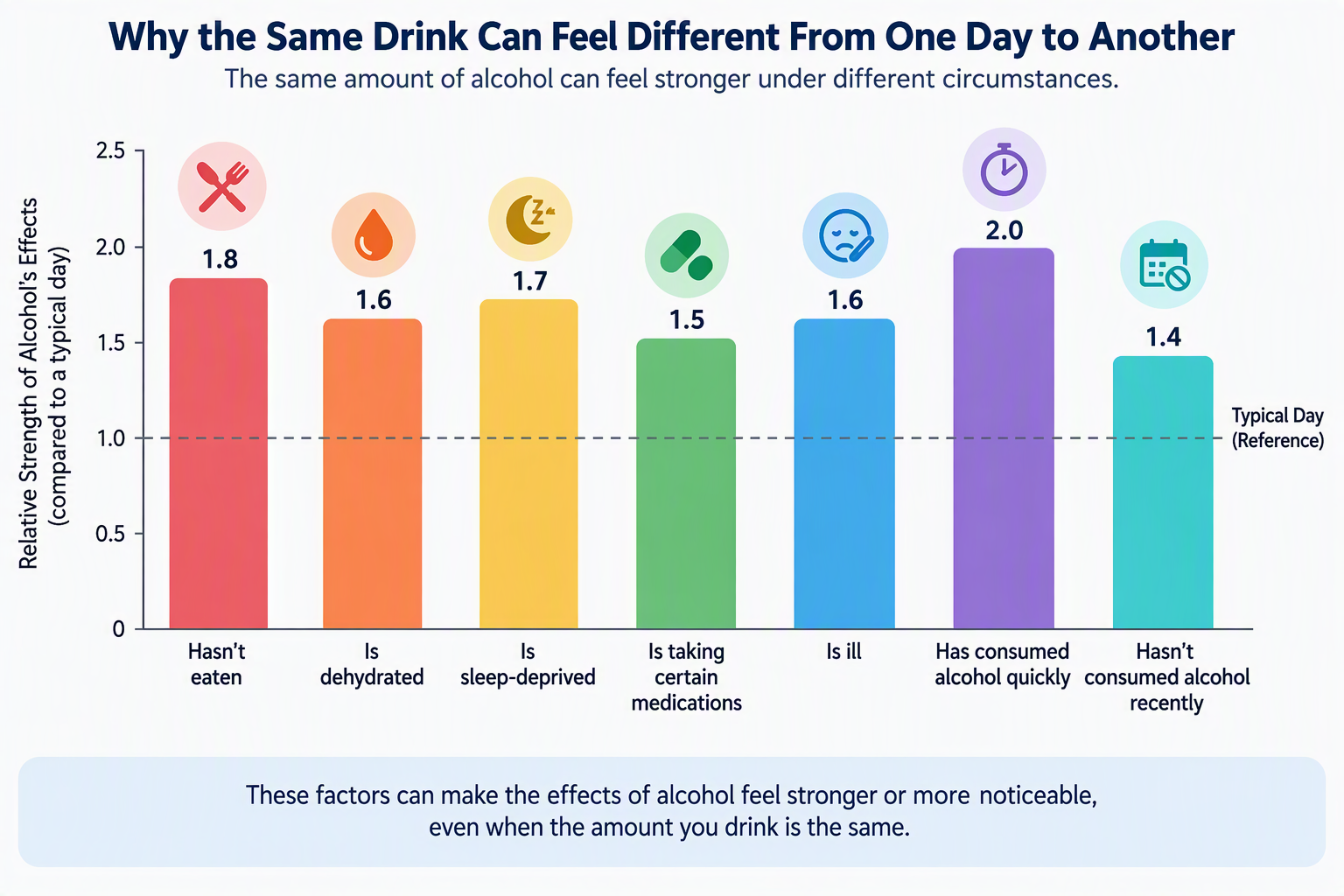 same-drink-different-alcohol